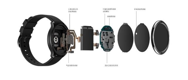 vivo首款智能手表发布,Apple Watch市场再被挤压