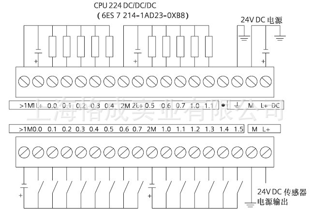 【全新原装SIEMENS/西门子PLC S7-200 CPU224 6ES7 214-1AD23-0XB8】价格,厂家,图片,PLC/可编程控制系统,上海恪成实业-